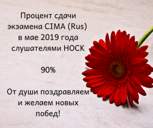 Процент сдачи CIMA (Rus)